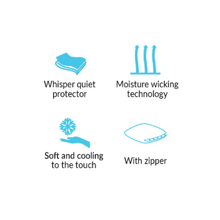 Load image into Gallery viewer, CoolTouch Waterproof Mattress and Pillow Protector (Sold Separately)