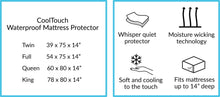 Load image into Gallery viewer, 2018 Collection CoolTouch Waterproof Mattress Protector